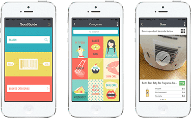 Goodguide app